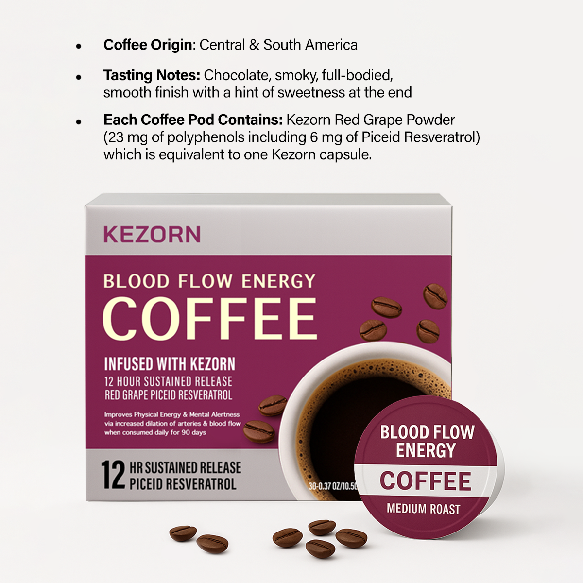 Kezorn ® Coffee