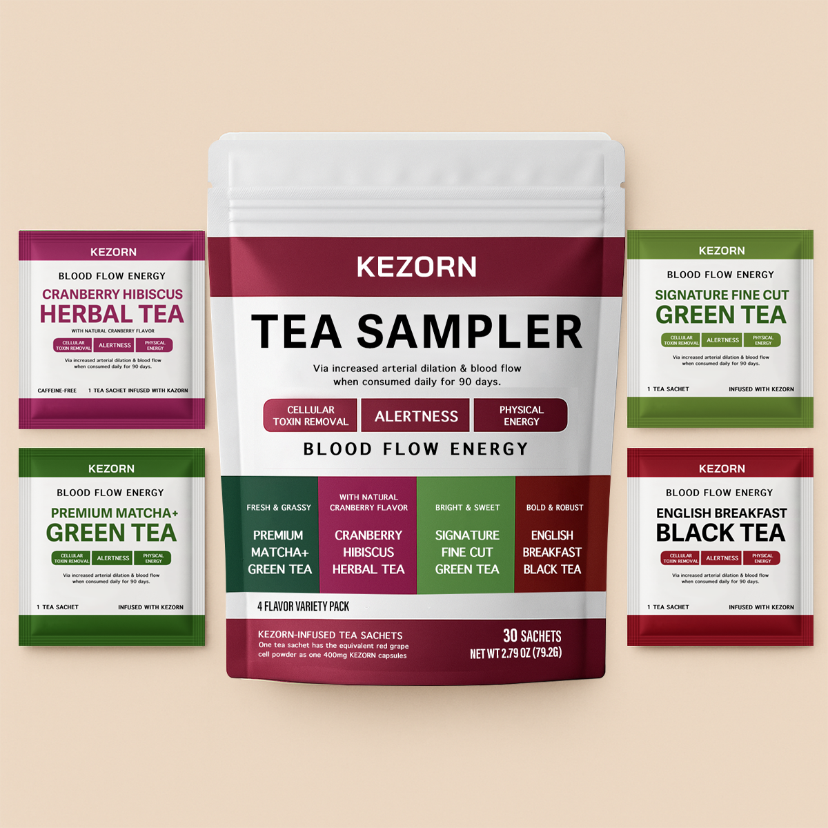 Kezorn ® Tea