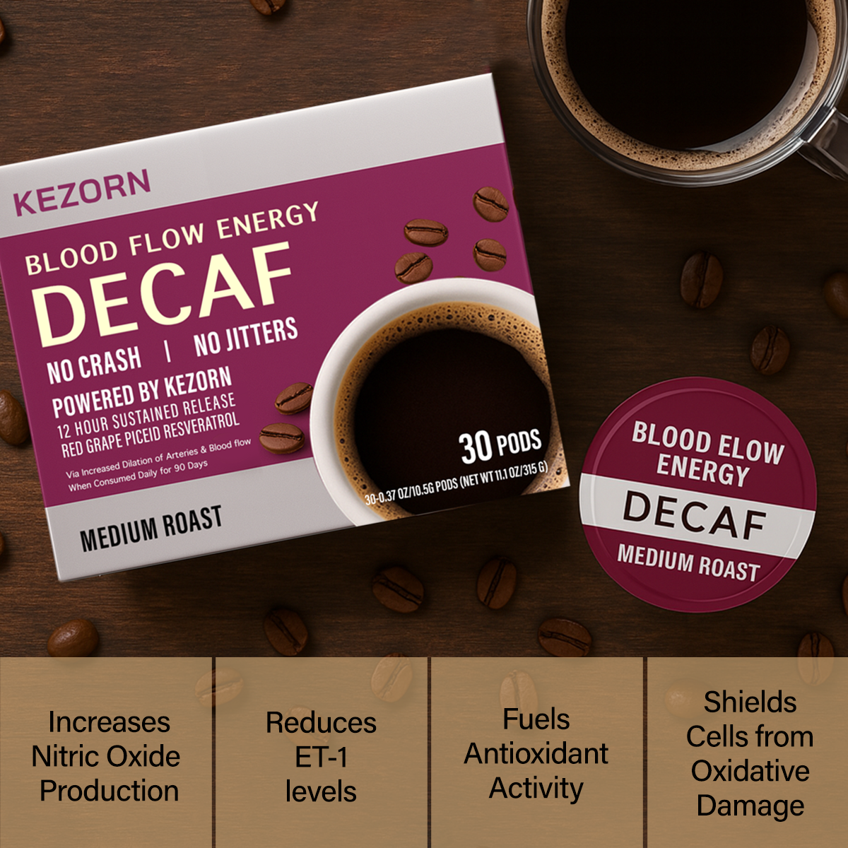 Kezorn® Decaf