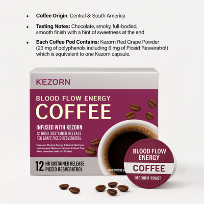 Kezorn ®  Coffee